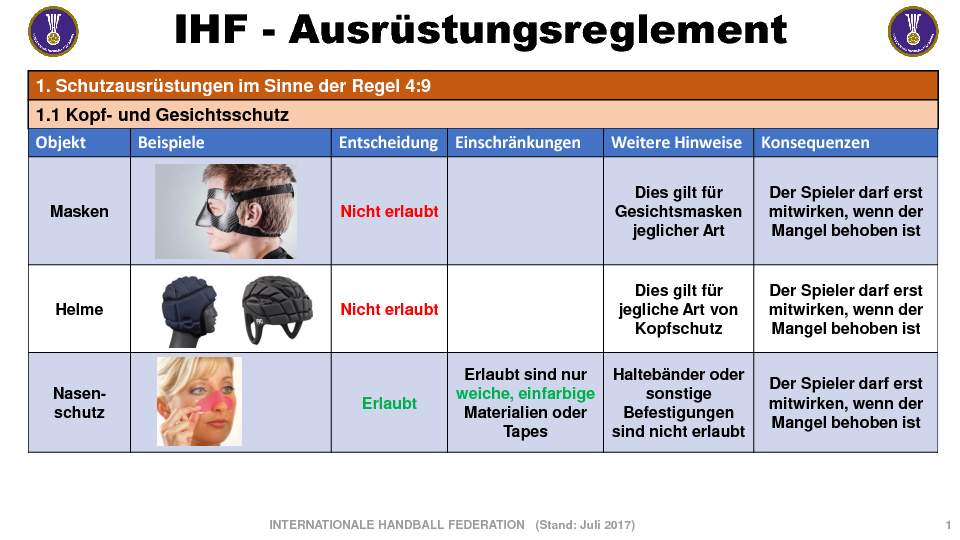 Ausrüstungsreglement